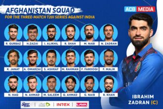 ACB, Afghanistan T20I Squad